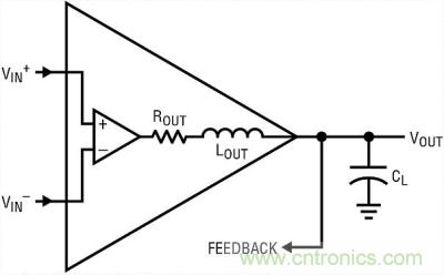 你真的了解運放嗎？你的運放會不會振蕩？