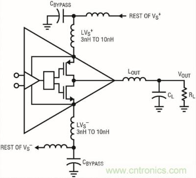 你真的了解運放嗎？你的運放會不會振蕩？