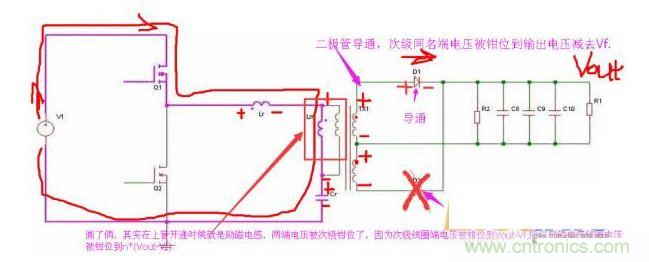 上管開通，注意諧振電感、勵(lì)磁電感、諧振電容的正負(fù)