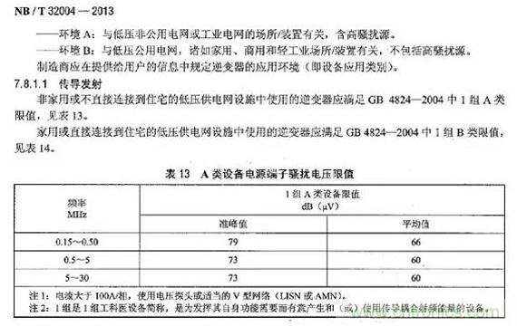 電磁兼容（EMC）要求，標(biāo)準(zhǔn)