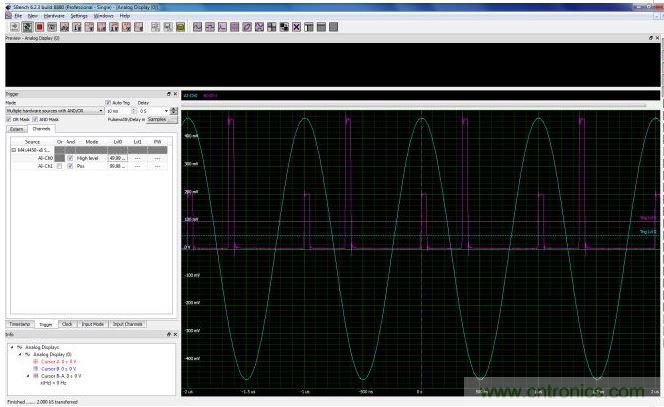 使用CH0上的高電平觸發(fā)器創(chuàng)建一個(gè)選通信號(hào)，用于選擇CH1通道上兩個(gè)脈沖中較低幅度的脈沖。只要觸發(fā)源位于觸發(fā)電平上方(觸發(fā)電平0)，高電平觸發(fā)器就會(huì)創(chuàng)建一個(gè)上升狀態(tài)的選擇信號(hào)。這個(gè)選通信號(hào)與CH1的脈沖波形相與，就可以使數(shù)字化儀在遇到較低幅度脈沖時(shí)進(jìn)行觸發(fā)。