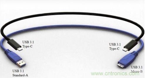 只需了解5個(gè)point，完爆USB Type C絕對沒問題！