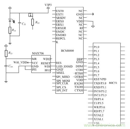 設(shè)計(jì)解析:基于單片機(jī)的智能電表的設(shè)計(jì)