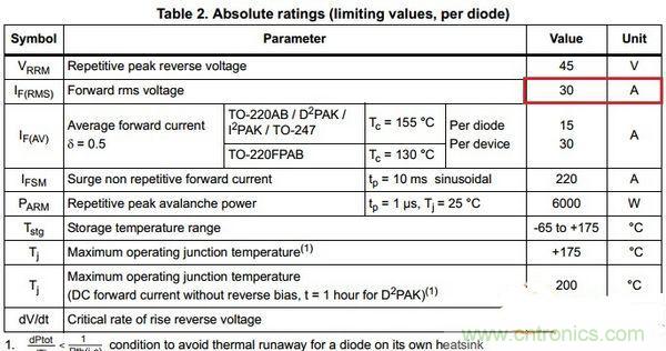 臺(tái)式電源選購(gòu)全攻略，遠(yuǎn)離被坑的結(jié)局【變壓器篇】