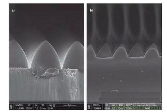 圖案化藍寶石基板通過光致抗蝕劑掩膜在電感耦合等離子體干法反應性腐蝕保持良好剛性結構（如圖a）,然而，如果光致抗蝕劑掩膜的剛性結構在抗蝕過程中沒有得到保持，那么結果會很差（如圖b）