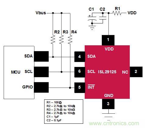 精彩享不停！RGB傳感器改善智能產(chǎn)品視覺(jué)感受