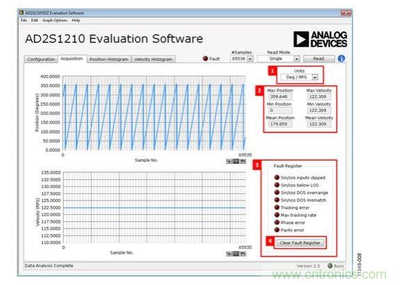 評估軟件輸出顯示&mdash;&mdash;采集選項(xiàng)卡中的位置和速度數(shù)據(jù) 