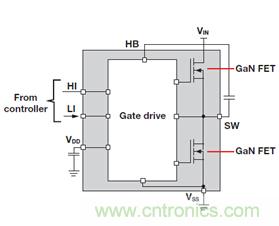 未來(lái)電源設(shè)計(jì)的進(jìn)步，GaN氮化鎵將是突破點(diǎn)