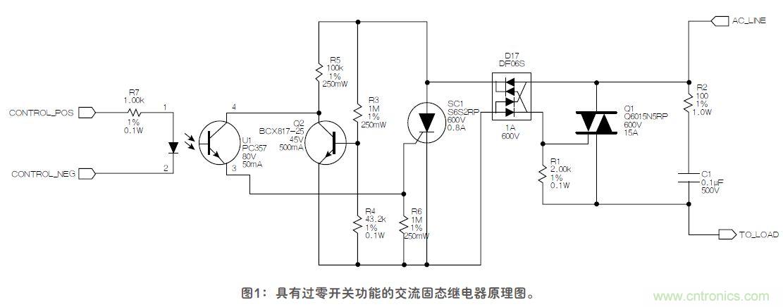 這款固態(tài)繼電器，具有過零開關功能？