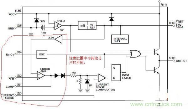 用UC3842巧設(shè)小型電源，徹底搞定占空比