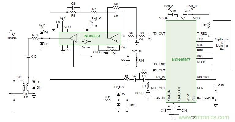 圖5. PLC調(diào)制解調(diào)器/電力線驅動器