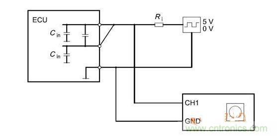 Cbusin和Cin測試原理（ECU輸出線從上往下為CANH、CANL、GND）
