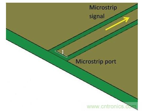 一般情況下仿真端口直接位于微帶線上，忽略圖1中的連接器所代表的不連續(xù)性，因而會(huì)系統(tǒng)性地扭曲仿真結(jié)果與測(cè)量結(jié)果。