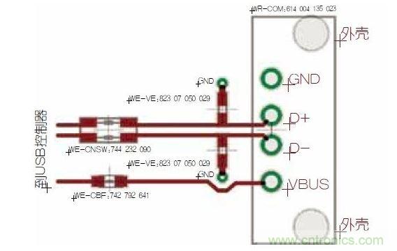 采用單通道元件的保護(hù)機(jī)制。