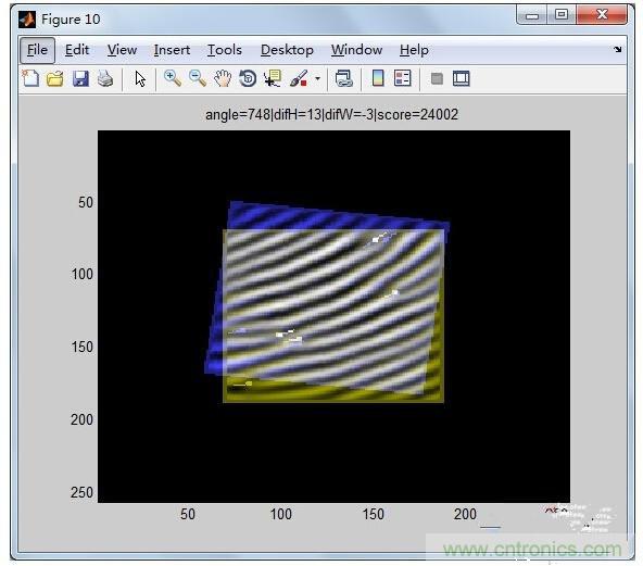 iPhone6如何辨真?zhèn)?？指紋識(shí)別&ldquo;高下立現(xiàn)&rdquo;