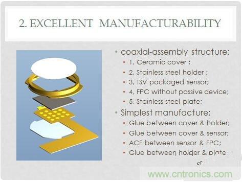iPhone6如何辨真?zhèn)?？指紋識(shí)別&ldquo;高下立現(xiàn)&rdquo;