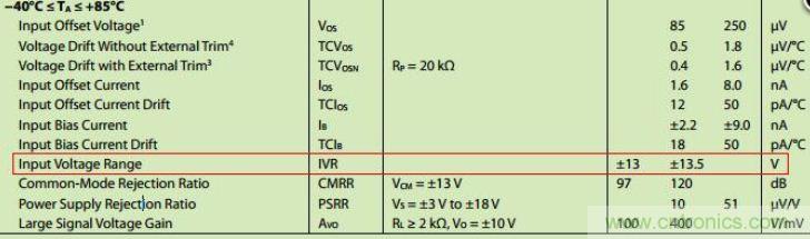 6個注意事項，運算放大器使用必備