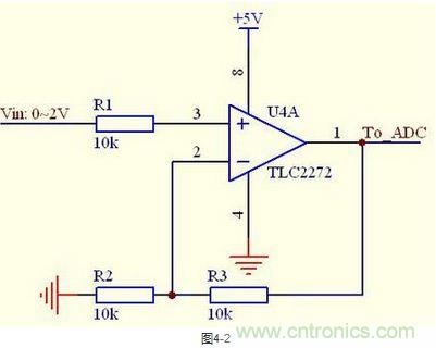 6個注意事項，運算放大器使用必備