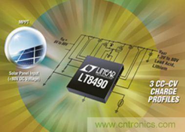 太陽(yáng)能系統(tǒng)兼顧成本和效率，怎么設(shè)計(jì)？