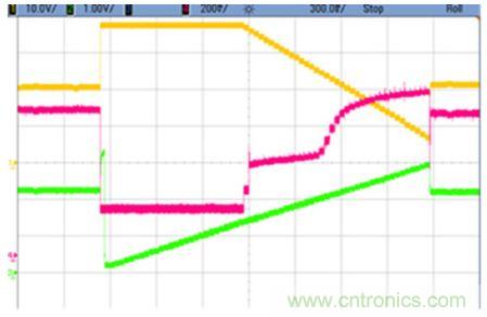 太陽(yáng)能系統(tǒng)兼顧成本和效率，怎么設(shè)計(jì)？