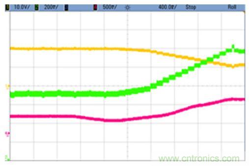 太陽(yáng)能系統(tǒng)兼顧成本和效率，怎么設(shè)計(jì)？