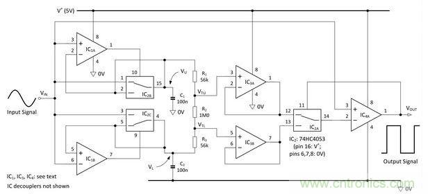 自適應(yīng)施密特觸發(fā)器。
