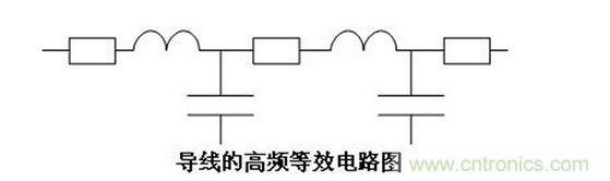 電磁兼容性(EMC)_導線的高頻等效電路圖