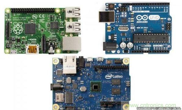 做新聞的BBC也來插一腳，開源硬件微型電腦被推出