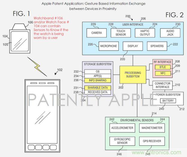 近期值得關(guān)注的蘋果專利，不妨一看！