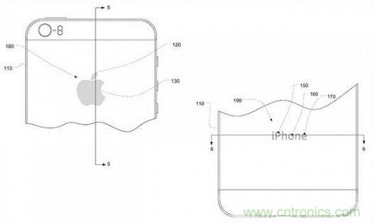 近期值得關(guān)注的蘋果專利，不妨一看！
