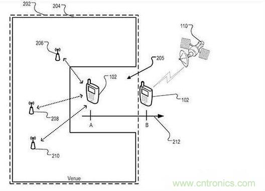 近期值得關(guān)注的蘋果專利，不妨一看！