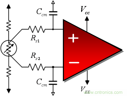 提高降噪效果，調節(jié)濾波器各組件行得通嗎？怎么調節(jié)？