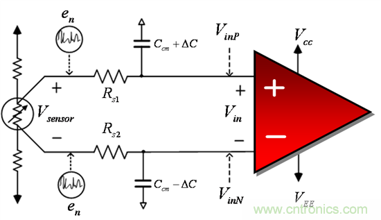 提高降噪效果，調節(jié)濾波器各組件行得通嗎？怎么調節(jié)？