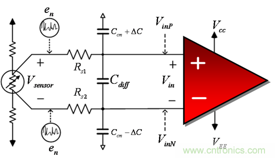提高降噪效果，調節(jié)濾波器各組件行得通嗎？怎么調節(jié)？