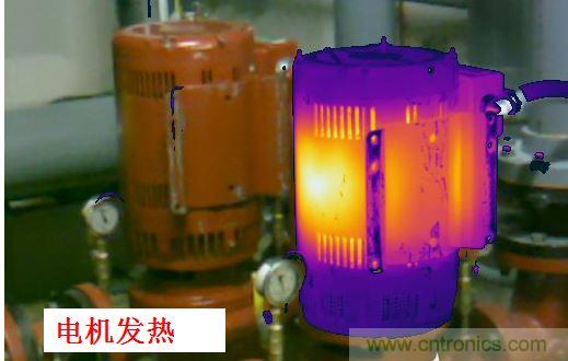 1、 電機控制器引起的電機效率和溫升問題