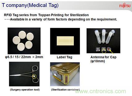 除了讀寫快之外，F(xiàn)RAM RFID取代EEPROM的最大亮點(diǎn)是啥？