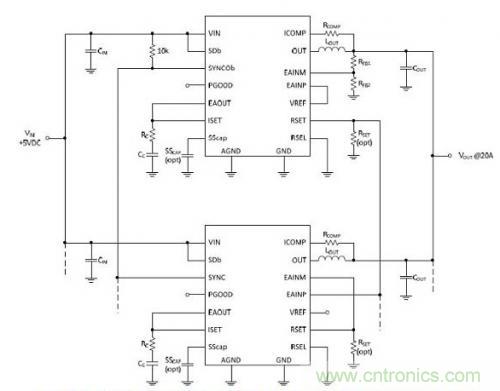 技術領域驚現(xiàn)可重復使用、成本低廉的配電架構！