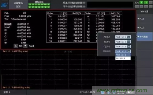 傳說中的&ldquo;神同步&rdquo;功率測量該如何實現(xiàn)？