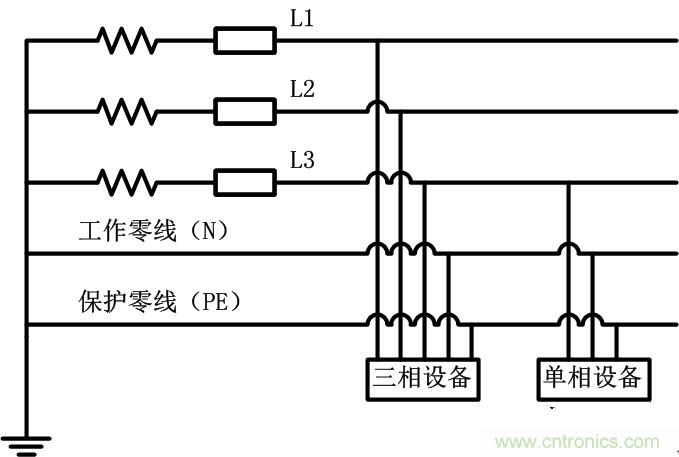 很多人在談到三相電時(shí)認(rèn)為是單相的、多了一個(gè)接地孔的三孔插座，就是因?yàn)閷?duì)三相電和三孔插座的概念出現(xiàn)了偏差。本文針對(duì)這個(gè)容易出現(xiàn)誤差的常識(shí)性錯(cuò)誤進(jìn)行糾正。