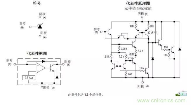 光耦在開關(guān)電源中的作用你不知道？小編告訴你