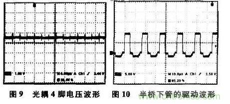 光耦在開關(guān)電源中的作用你不知道？小編告訴你