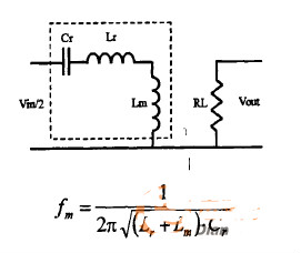 經(jīng)典集萃:淺析LLC半橋諧振型DC-DC變換器