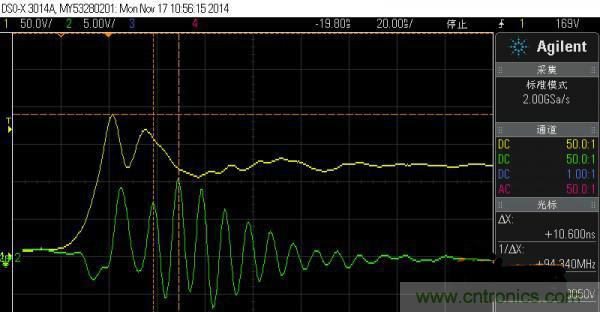 如何解決BUCK電路尖峰過大的問題？