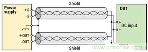 看看專家是怎么降低測(cè)試中噪聲的？