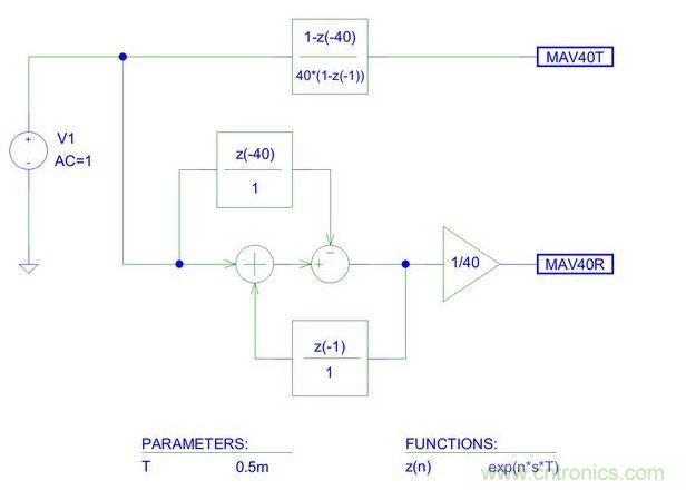 交流線干擾平均器的PSpice原理圖(梳狀濾波器)。