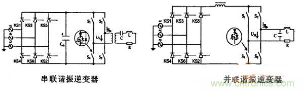 看過來！對比分析串、并聯(lián)諧振電路的特性