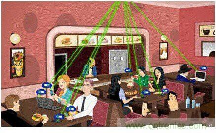 解決可穿戴設(shè)備續(xù)航&mdash;&mdash;摩擦生電DuangDuang登場(chǎng)！