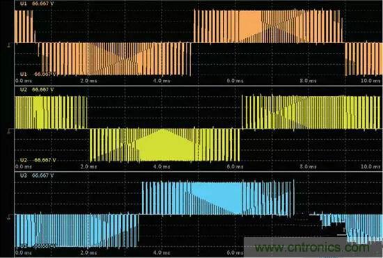 一晚上只耗一度電的說法是真是假？
