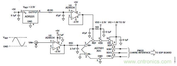 案例曝光：600kSPS、16位的低功耗數(shù)據(jù)采集系統(tǒng)設(shè)計(jì)