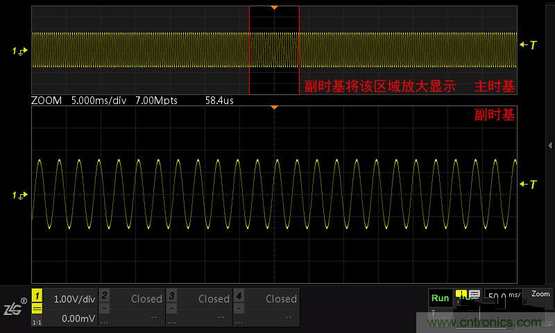 示波器的各種不同的視圖模式到底代表啥意思？